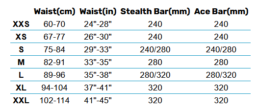 2025 Mystic Mens Harness 0 Size Chart